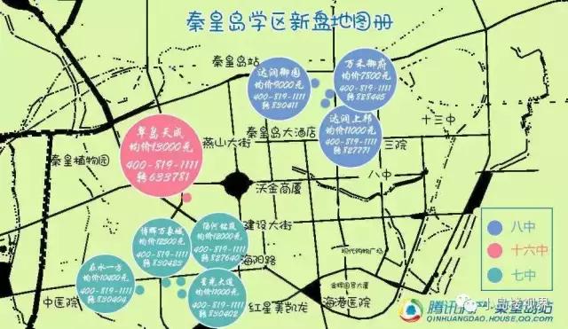 秦皇岛最新学区房大全,秦皇岛学区房有用吗