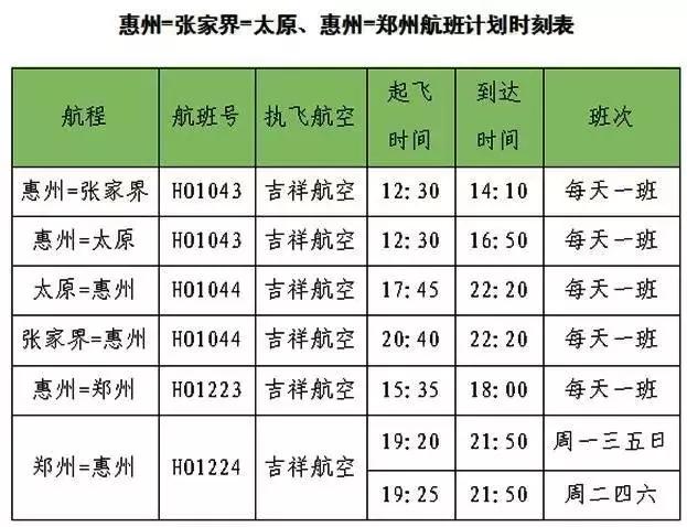 惠州机场航线时间表,2023年惠州机场多少个航线