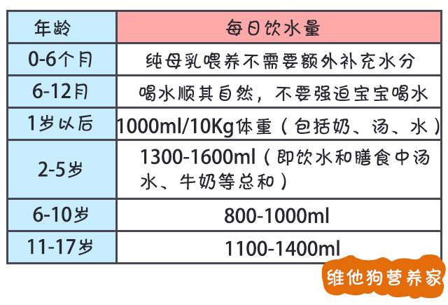 3步解决婴幼儿便秘赶快学起来,宝宝便秘小妙方