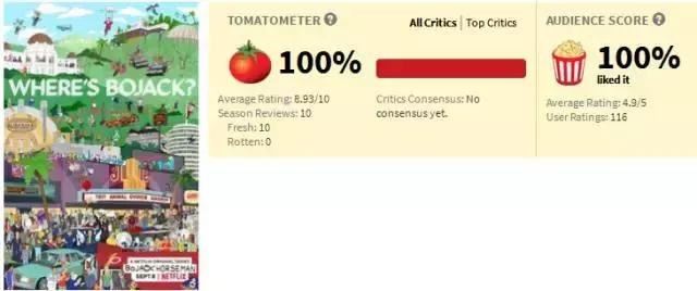 一部让成年人看了也有笑的动画片,21世纪25部最受喜爱的动画片