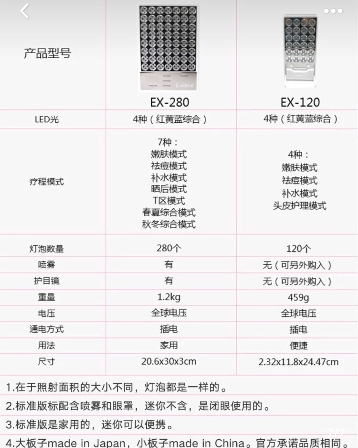 家用大排灯真的有用吗,家用大排灯真的有用么