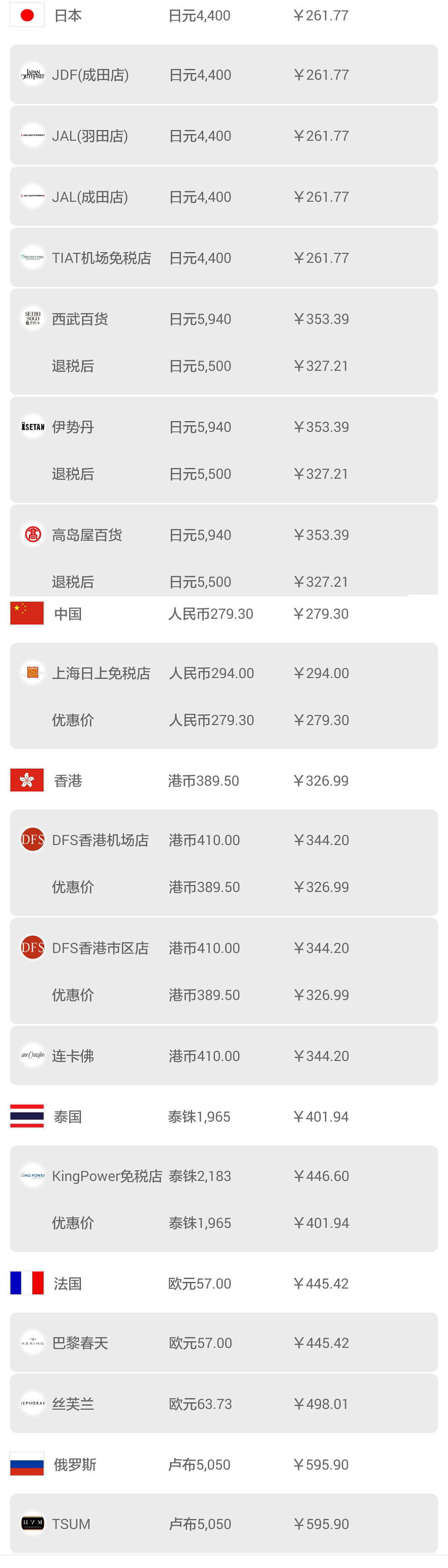 日本机场购物怎么退税,日本大阪机场免税店购物全攻略