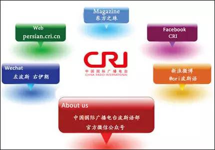 伊朗的春节是什么时候,伊朗什么时候过春节