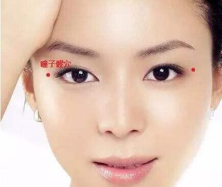 女人不老穴三阴交,女人身上有个不老穴在哪里