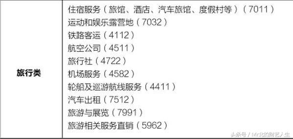 广发卡是白色卡有条件限制吗,广发卡为什么厉害