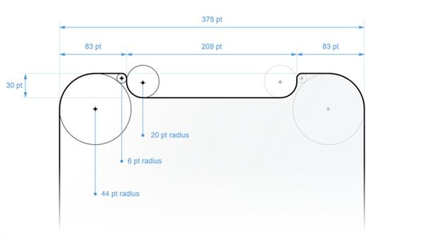 苹果x全面屏曝光,苹果x屏幕素质放在现在怎么样