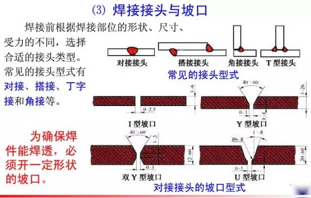 钢结构工程安装流程视频教程,钢结构网架安装视频教程