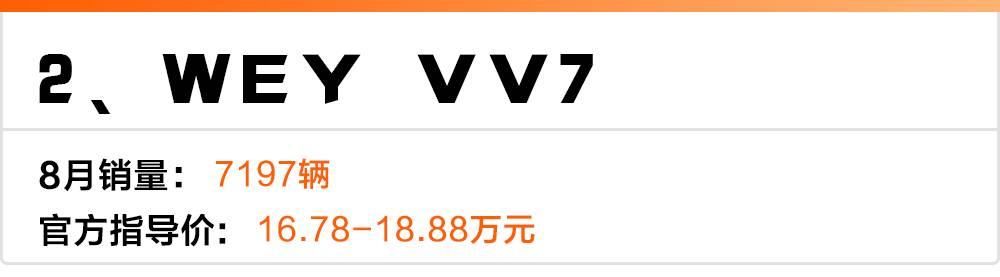 今年上市的最热suv,2017年的国产车哪款suv最好