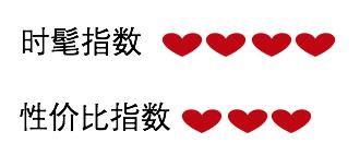 意大利日常生活用品推荐,意大利男人高档生活用品