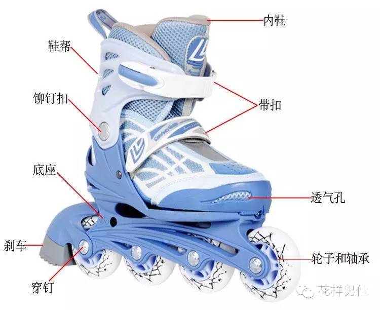 运动时鞋子的选择,运动装备必不可少