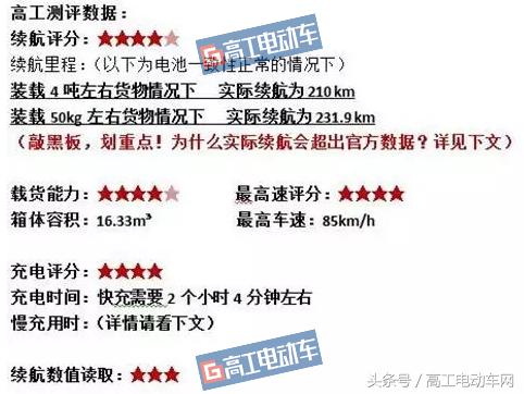 高工调查｜京东现役电动物流车实测成都雅骏4.2米厢货能打几分？