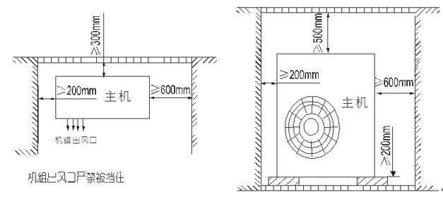 商用空气源热泵安装视频教程,空气源热泵的正确安装图