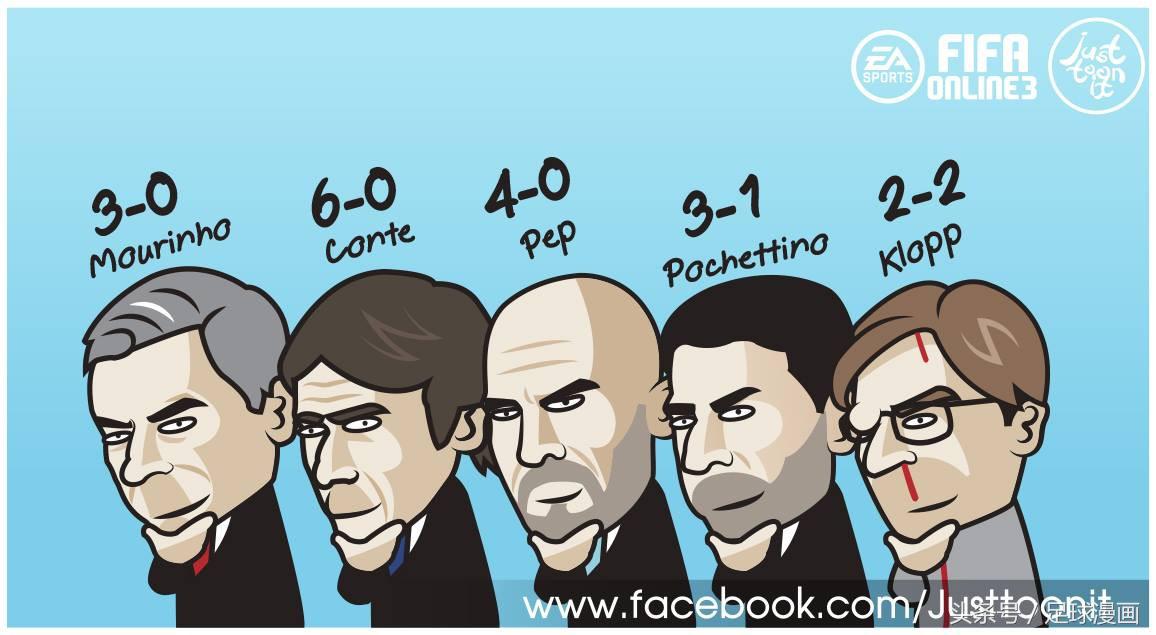 张伯伦利物浦足球,足球萨拉赫漫画