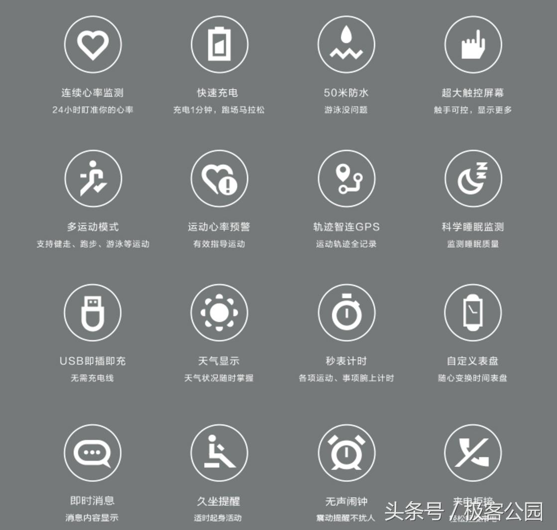 跑步智能手环有必要吗,跑步适合戴的智能手环