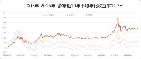 吴晓波马红漫新中产财富课,吴晓波谈未来行业