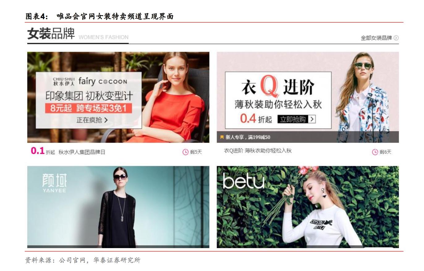 电商特价尾货供应链,电商库存尾货一手货源批发