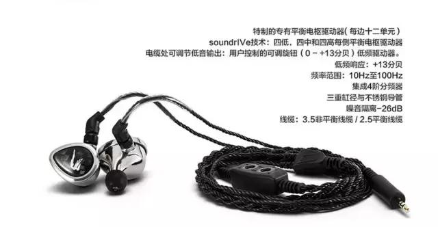 耳机贵的和便宜的有啥区别,耳机的价格