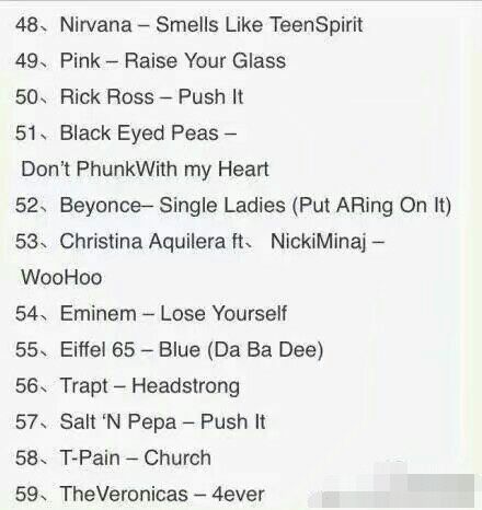 100首跑步专用音乐视频,跑步必听的100首超燃音乐