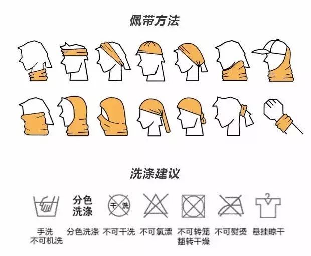 旅游时有哪些必带的装备,十一旅行必备装备