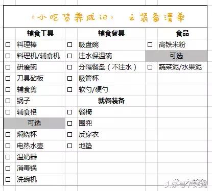 日本辅食工具实用大全图解,辅食工具品牌排行榜前十名