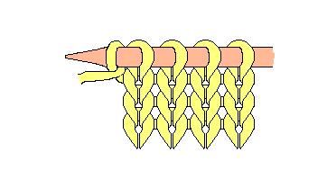 棒针编织基础知识大全,棒针编织基础知识技法