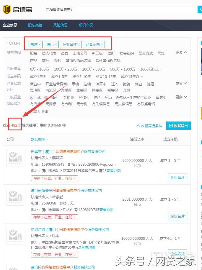 380家网贷平台被立案,厦门网贷套路案