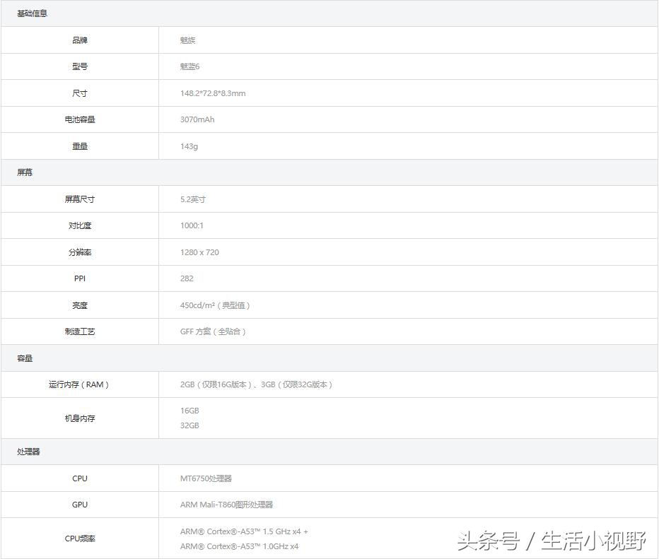 魅族魅蓝s6新款首发,魅族魅蓝mx6