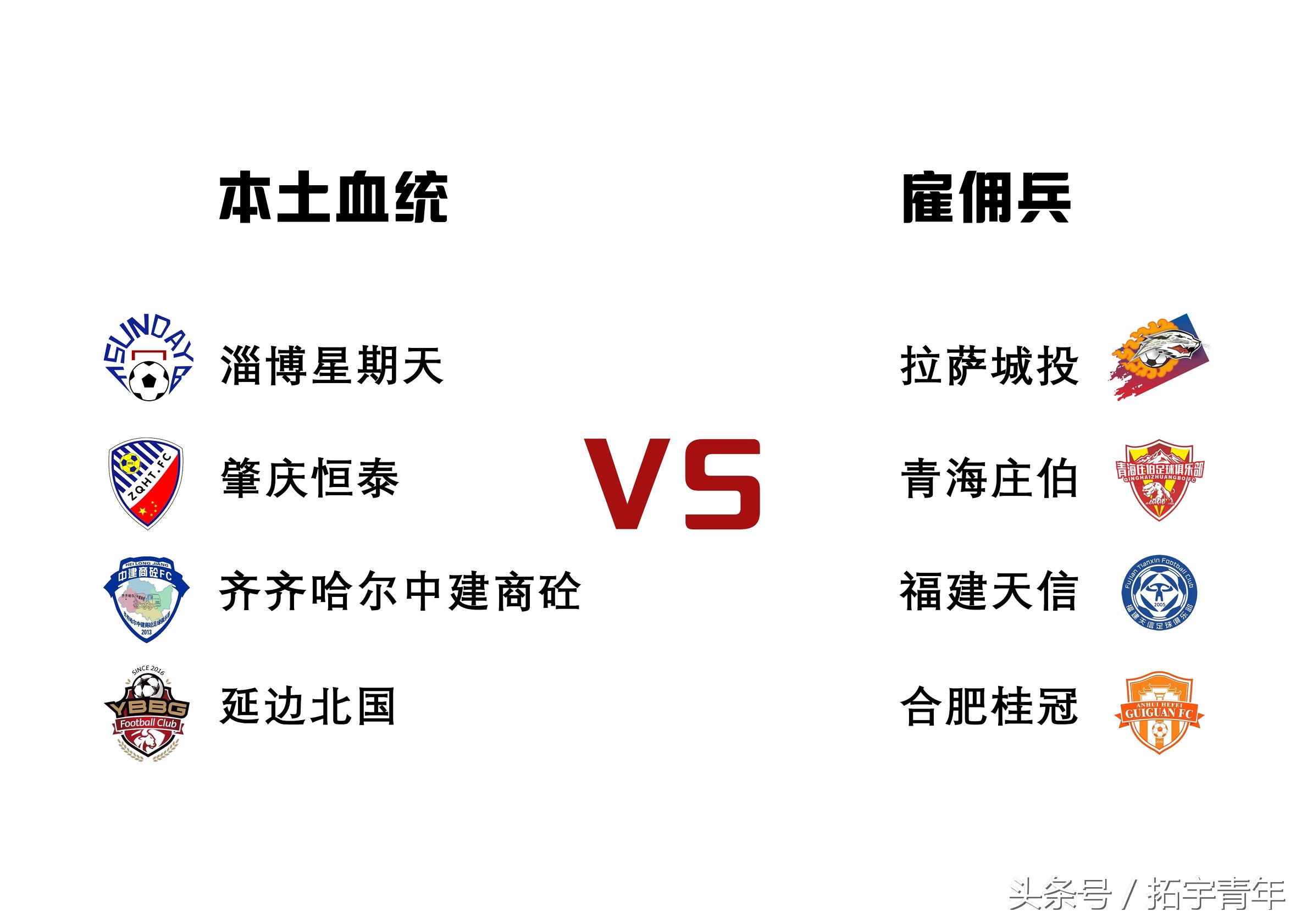 中乙冲甲的关键战,冲甲附加赛两回合规则