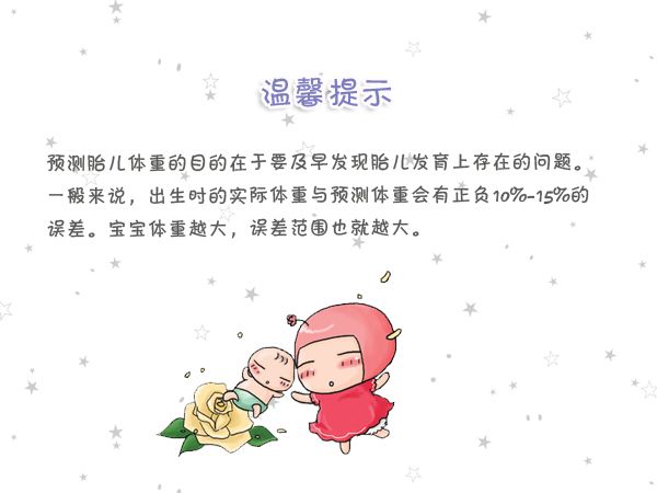 15周宫高为多少才正常,宫高标准对照表