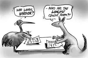 澳洲和新西兰近况,澳洲与新西兰现状