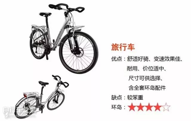 单速26寸自行车推荐,liv系列弯把公路自行车怎么挑选