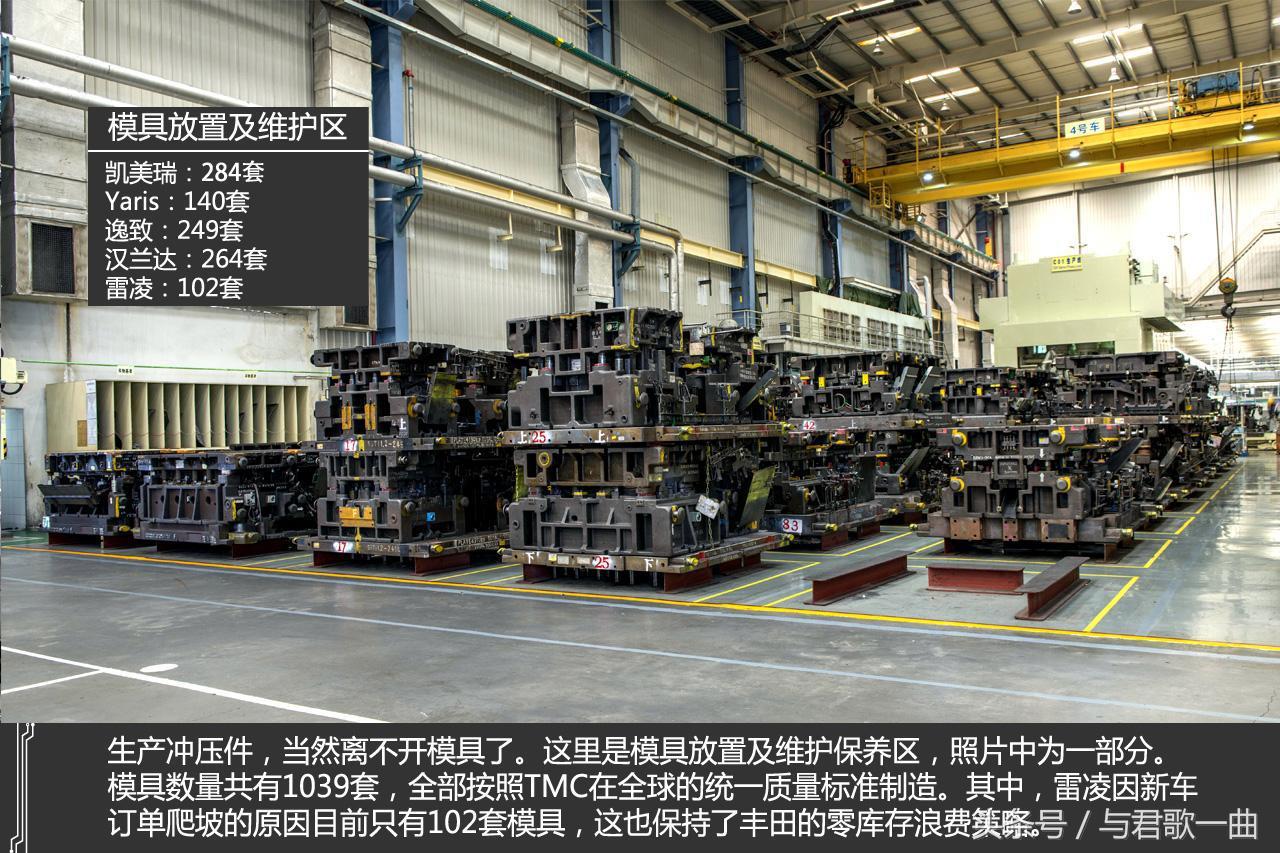 丰田汽车最大的工厂,丰田汽车制造工厂冲压