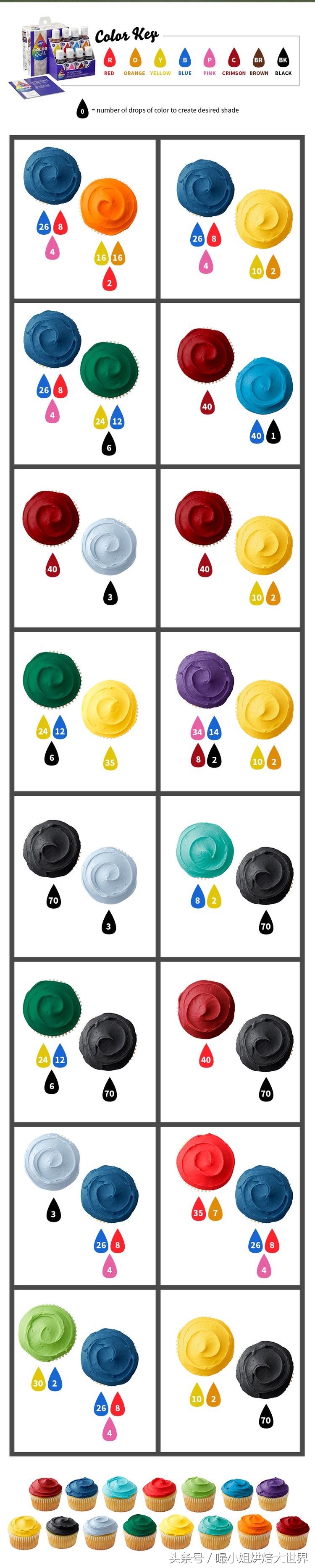 韩式豆沙裱花配色视频教程,韩式裱花技巧培训学习