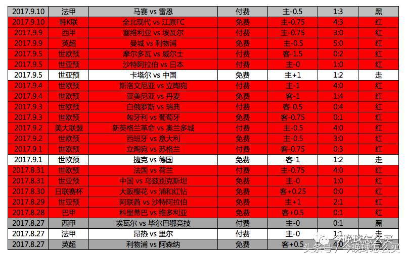 2017亚冠上海上港浦和红钻次回合,2017亚冠上海上港vs江苏