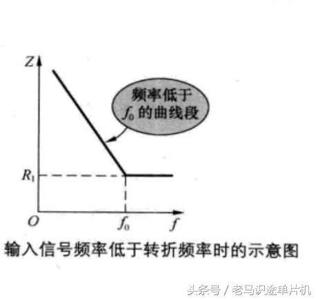 rc电路中并联的二极管,rc电路二阶