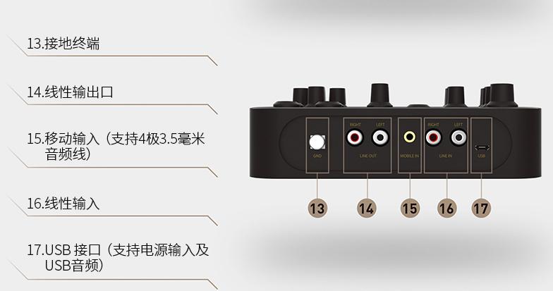 创新K3高清外置K歌声卡，K歌必备神器