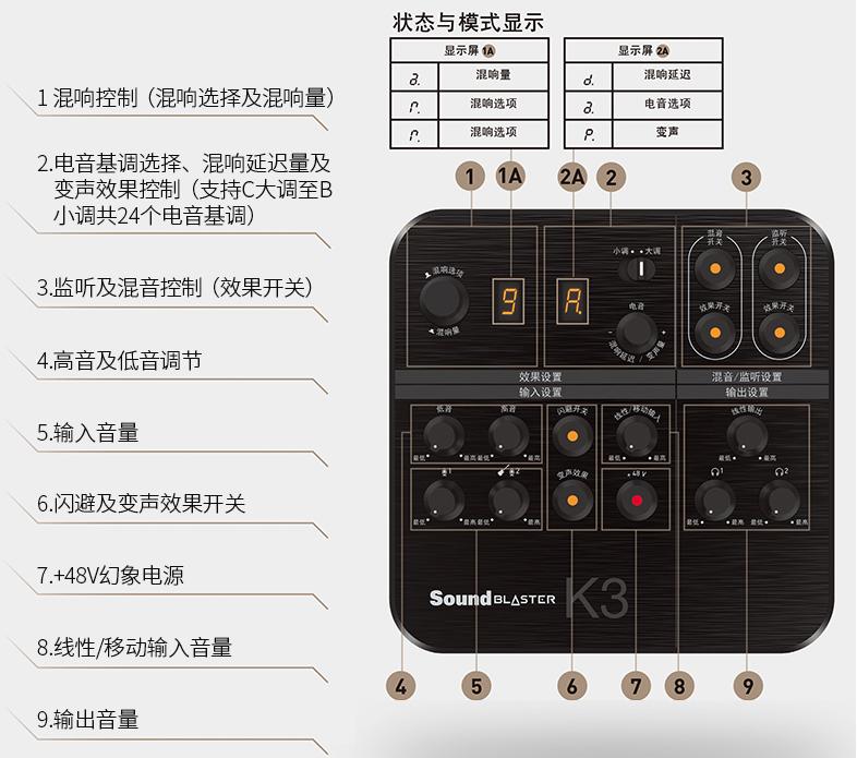创新k3声卡搭配isk5000,怎么用创新声卡k3来全民k歌