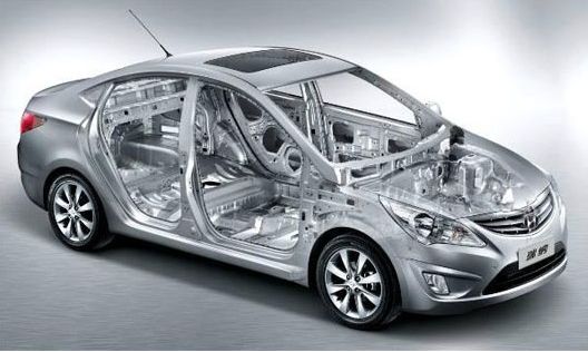 现代瑞纳新车性价比,现代瑞纳落地价是多少