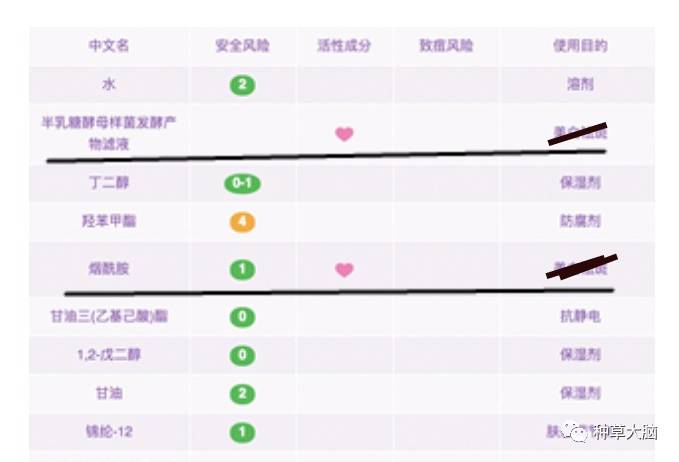 淘宝上的护肤品真的能用吗,淘宝上的护肤品是正规的吗