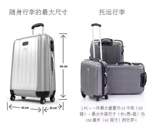 国际航空公司行李要求英文版,国际航空行李物品规定