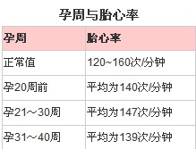 新妈妈要学会什么,新妈妈学哺乳