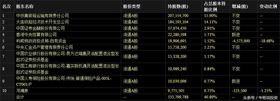 早盘9.25选股如何快速买进,强势股回调买入最佳位置