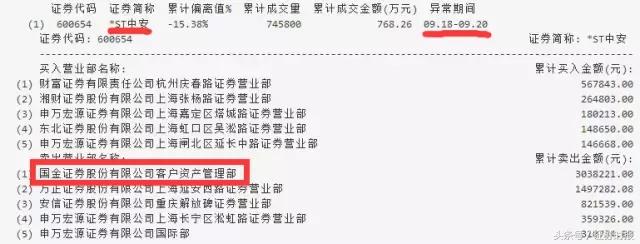 连续17个跌停是哪只股票,最近连续16个跌停是哪一个