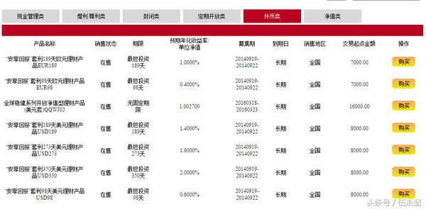 国外美金换汇公司收费,美元换人民币渠道