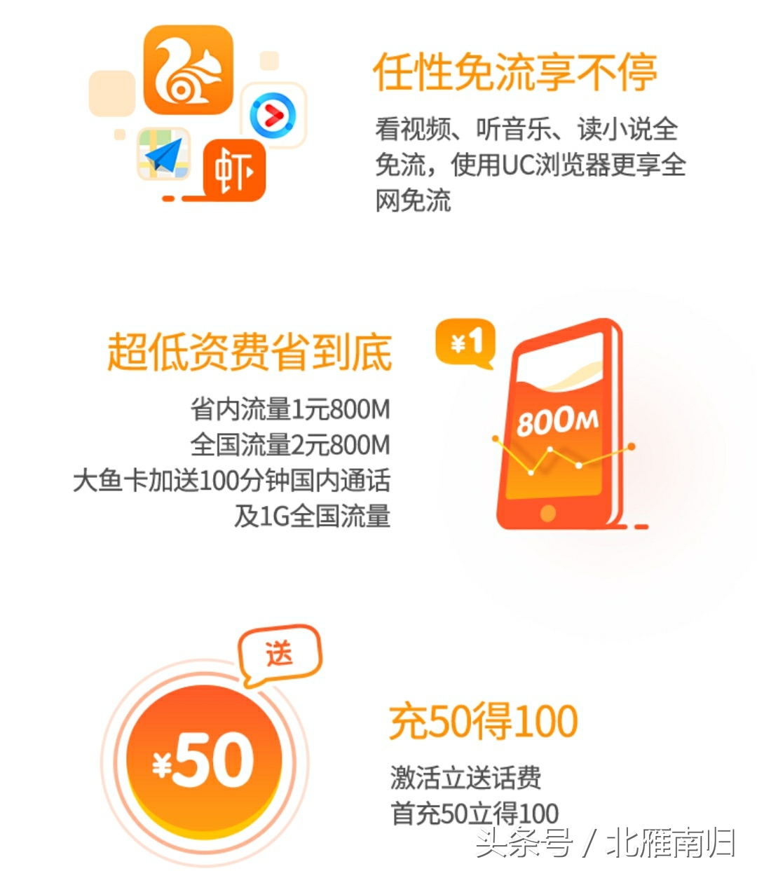 电信卡推荐大王卡,中国电信大王卡推荐