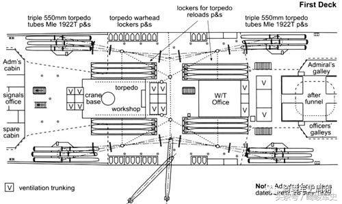 迪盖特鲁安重型巡洋舰,高卢战记简介法国篇