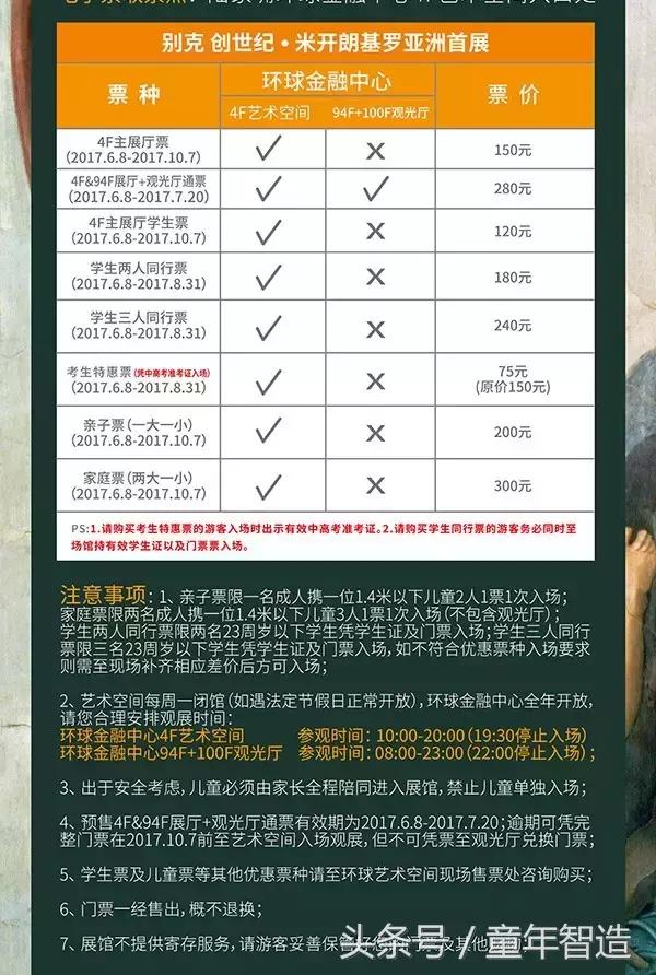 值得带孩子去看的画展,全球最值得看的20个展览