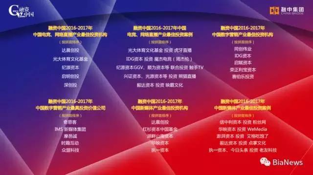 wemedia融资,wemedia的利弊