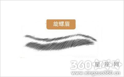 教你从眉毛看女人性格,女人的眉毛很重要