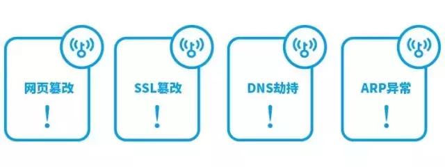 公共wifi密码你知多少,盘点网络上各种wifi密码